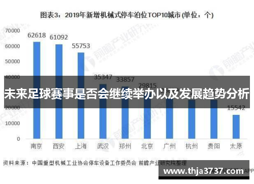 未来足球赛事是否会继续举办以及发展趋势分析